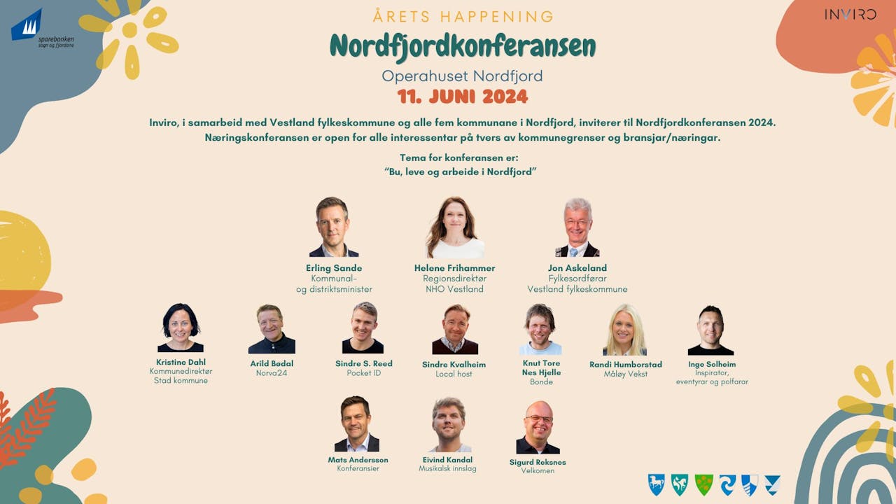 Plakat for Nordfjordkonferansen 2024